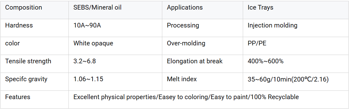 GP520 Recyclable TPR TPE Granules High Elasticity Adjustable Hardness Custom Ice Trays