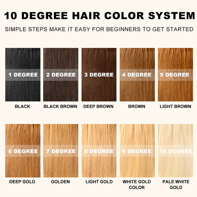 Experience Up To 8 Levels Lightening Efficiency with Our Hair Bleaching Cream 3 Years Shelf Life