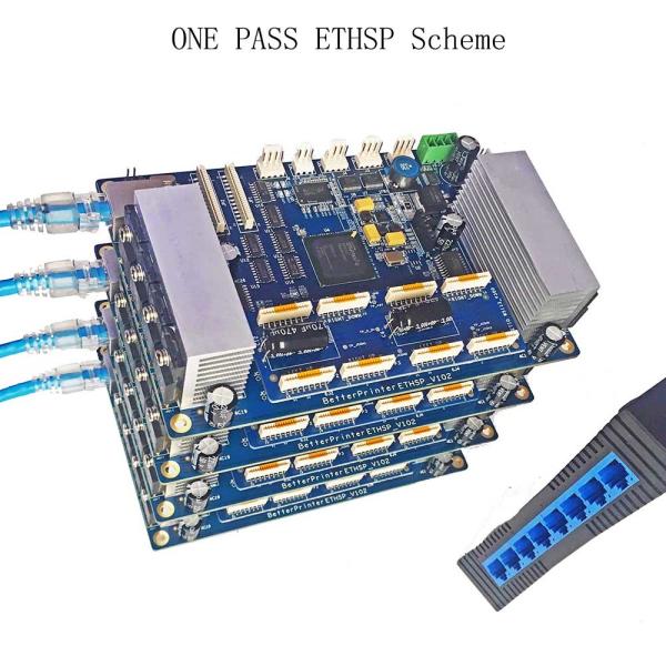 Buy cheap Single Pass I3200 Inkjet Print Board For High speed wine bottle printer Better Printer from wholesalers