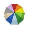Buy cheap Hands Free Automatic Compact Umbrella For Wind Resistance And Rain Protection from wholesalers