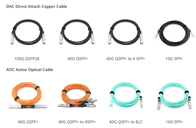 40G QSFP+ To 8x LC Connectors Active Optic Cable 5M AOC VCSEL Array