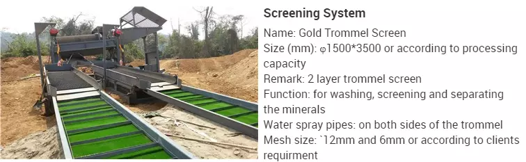 5T - 10T Small Scale Gold Wash Plants Trommel Screen Hopper Feeder