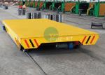 anti-high temperature Low voltage railways handling railway open die railway