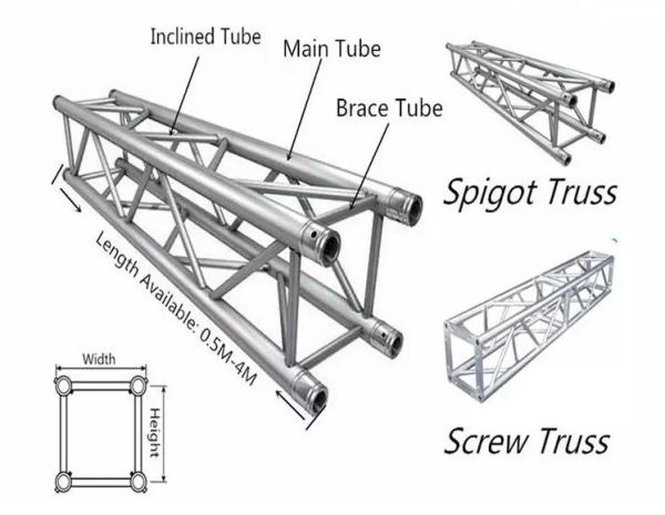 Buy cheap Stage Roof Lighting 6061 6060 6082 Aluminum Stage Truss from wholesalers
