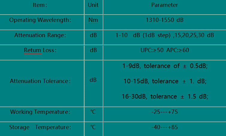 LC/UPC Fiber Optic Attenuatorr
