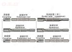 Mining Engineering Self Drilling Bolt Coupling Sleeve 33mm-76mm Diameter