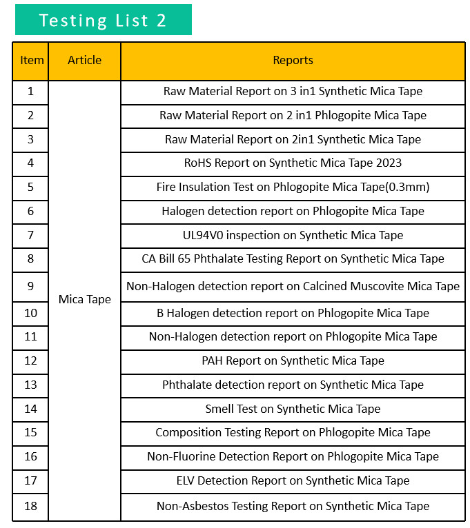 High temperature resistance Phlogopite Mica Plate Sheet For Electric Heater