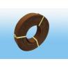 Buy cheap Non-asbestos Resin Brake Ribbon for Ship Winch Asbestos Free Woven Brake Lining from wholesalers