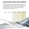 Buy cheap UV Proof Car Paint Protection Film Clear PPF Car Wrap Waterproof from wholesalers