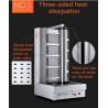 Buy cheap Video Technical Support After Service Commercial Chicken Gas Shawarma Kebab Machine from wholesalers