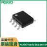 Buy cheap MLX90316KDC-BCG-300-SP from wholesalers