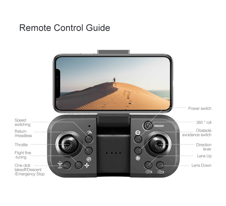 M1s 4k Drone Three Camera Obstacle Avoidance Brushless Foldable Led Navigation Light Optical Flow Hovering Mini Rc Drone