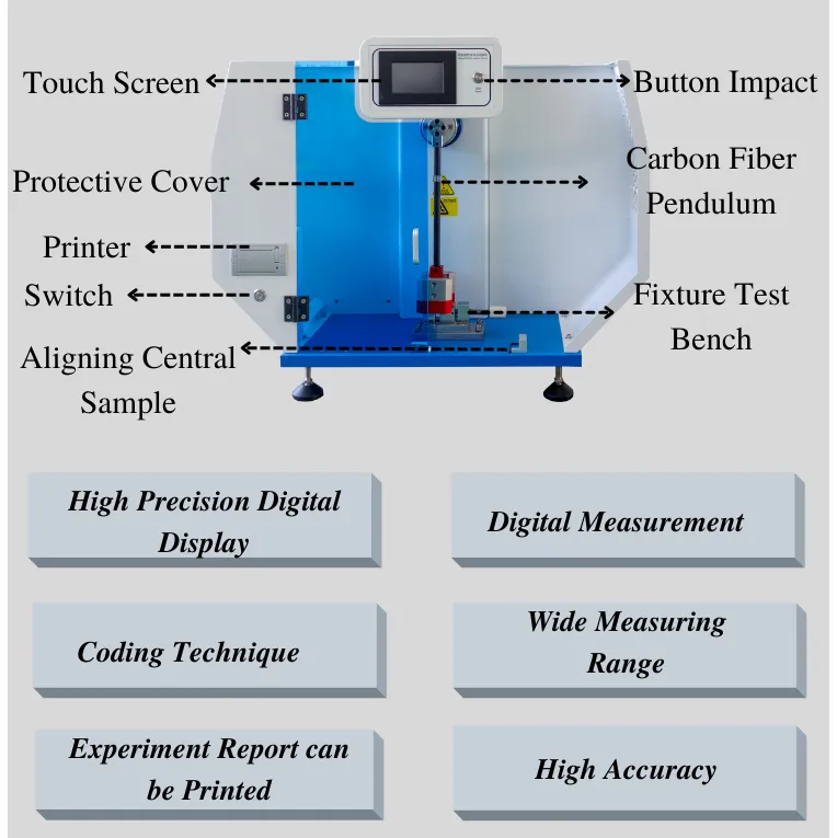Selection Imported Digital Charpy Impact Testing Machine for Plastic and Rubber