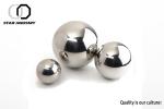 Neodymium Ball Magnets | Spherical Neodymium Magnets , Sphere Balls magnet made