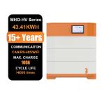 Wall Mounted Smart Energy Storage System For House 6kw 51.2v 106AH Energy