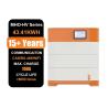 Buy cheap Wall Mounted Smart Energy Storage System For House 6kw 51.2v 106AH Energy Storage System With Solar Panels from wholesalers