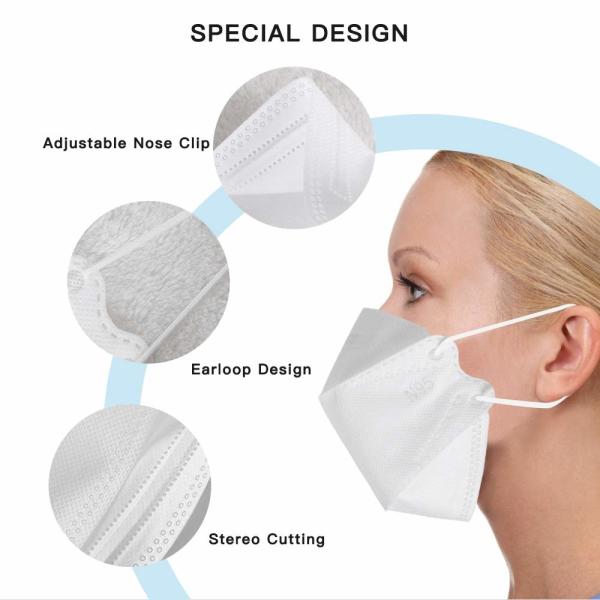 Buy cheap Wholesale Price Surgical KN95 Mask Anti Influenza Breathing Safety N95 Medical Face Mask from wholesalers