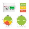 Buy cheap EM737 3*230/400V 10(100)A MID approved bi-directional modbus energy smart meter from wholesalers