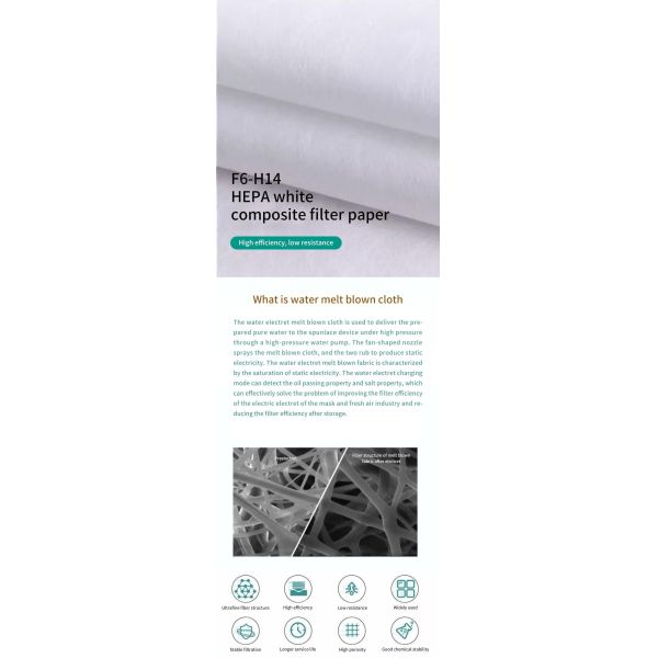 F6 H14 Melt Blown Filter Fabric Polypropylene Air Filter Screen Material