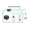 Buy cheap 10kw Photovoltaic Solar Energy System with Akku Solar Battery Sustainable Home Energy from wholesalers