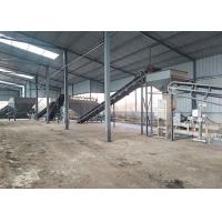 Buy cheap Farmyard Manure Production Line Crop Straw Organic Fertilizer Powder Production product