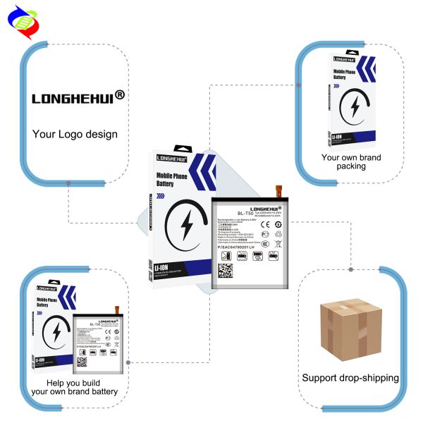Replacement Battery 3520mAh BL-T35 for Google PIXEL 2XL XL2 lithium battery