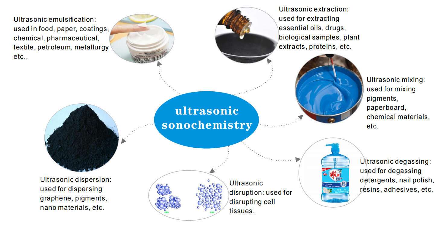 Titanium Alloy 1000watt Ultrasonic Extraction Equipment For Plant Essential Oil