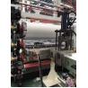 Buy cheap Soft Plastic Sheet Extrusion Machine UPVC Plastic Processing Length 15mm-20mm from wholesalers
