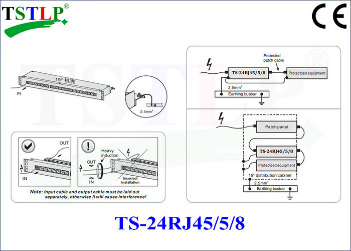 24 Ports RJ45 Network Lightning Surge Protector For Network Switches Protection