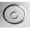 Buy cheap Oilfield R30 SS304 Lens Ring Gasket from wholesalers