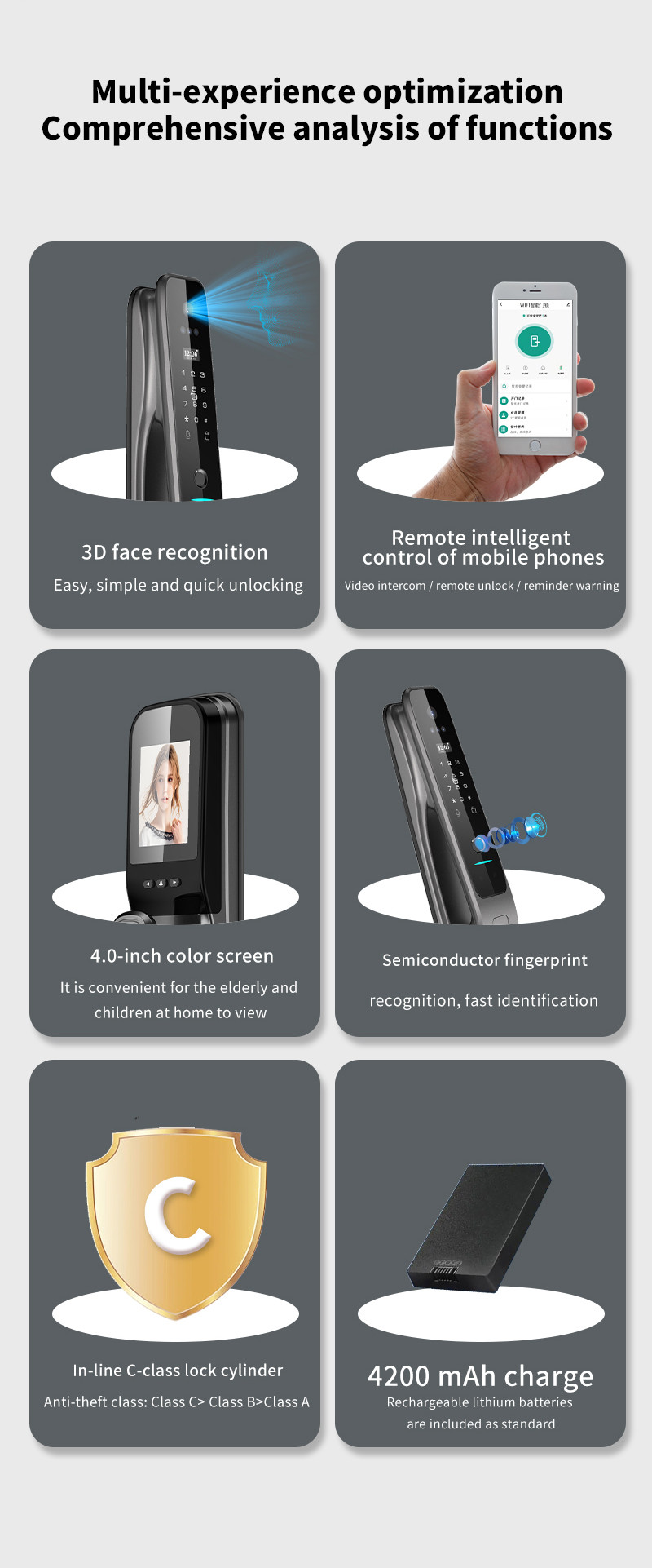 TH-X5 3D Face Recognition Smart Lock