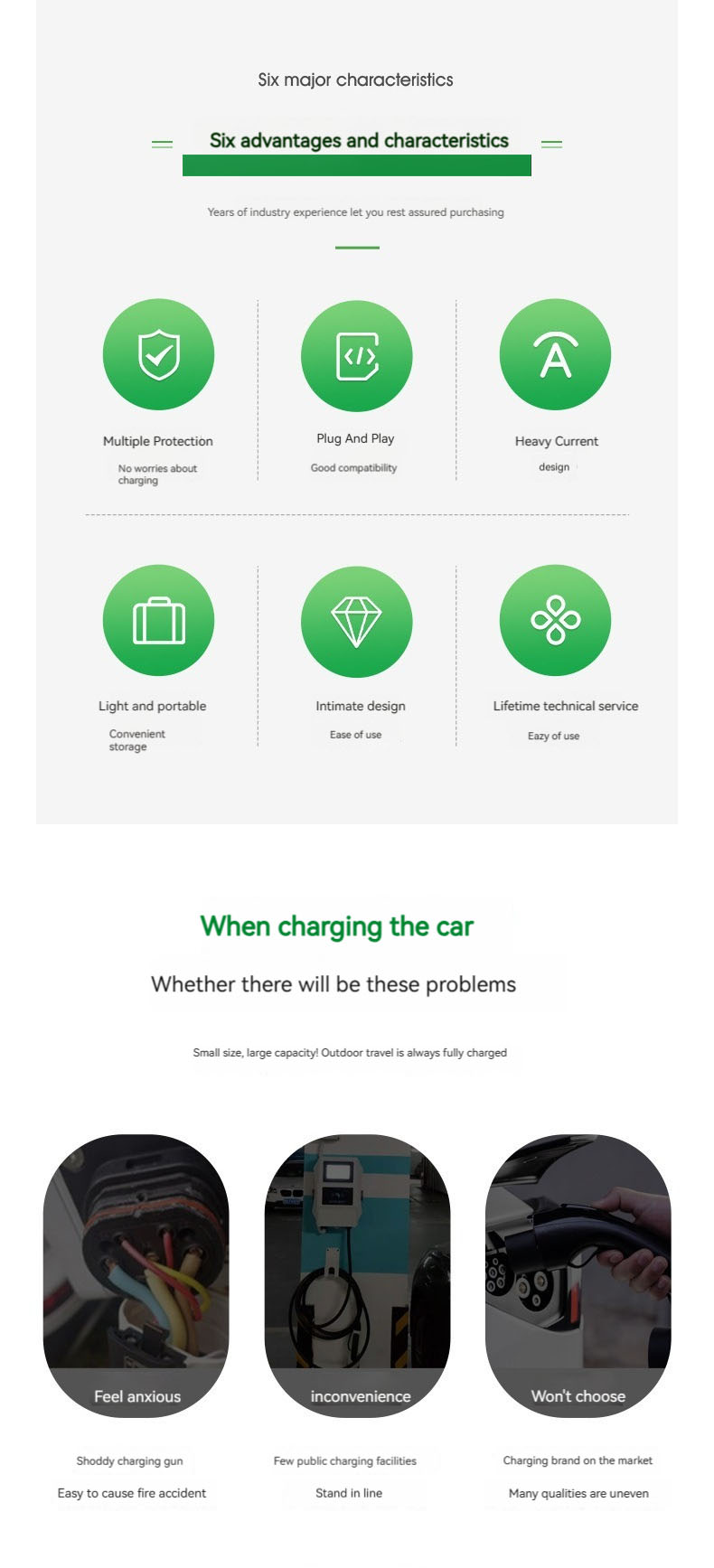 GBT for e-mingze 3.5KW/7KW/11KW 1phase EV charging car fast charging station ac ev charger Interface Standard GB/T20234