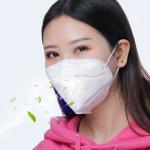 Adult Children Disposable Earloop Mask Breathable Comfortable To Wear