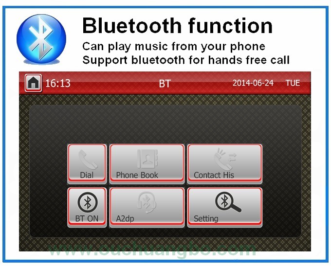 Ouchaungbo Car DVD Video Player GPS Navigation for Volkswagen Tiguan 2007-2012 USB iPod AUX OCB-9802