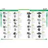 Buy cheap Starter Motor 4D32 E70B M002T64271, M002T64272, M003T52071, M2T64271, M2T64272, M3T52071, ME017000, ME017001 from wholesalers