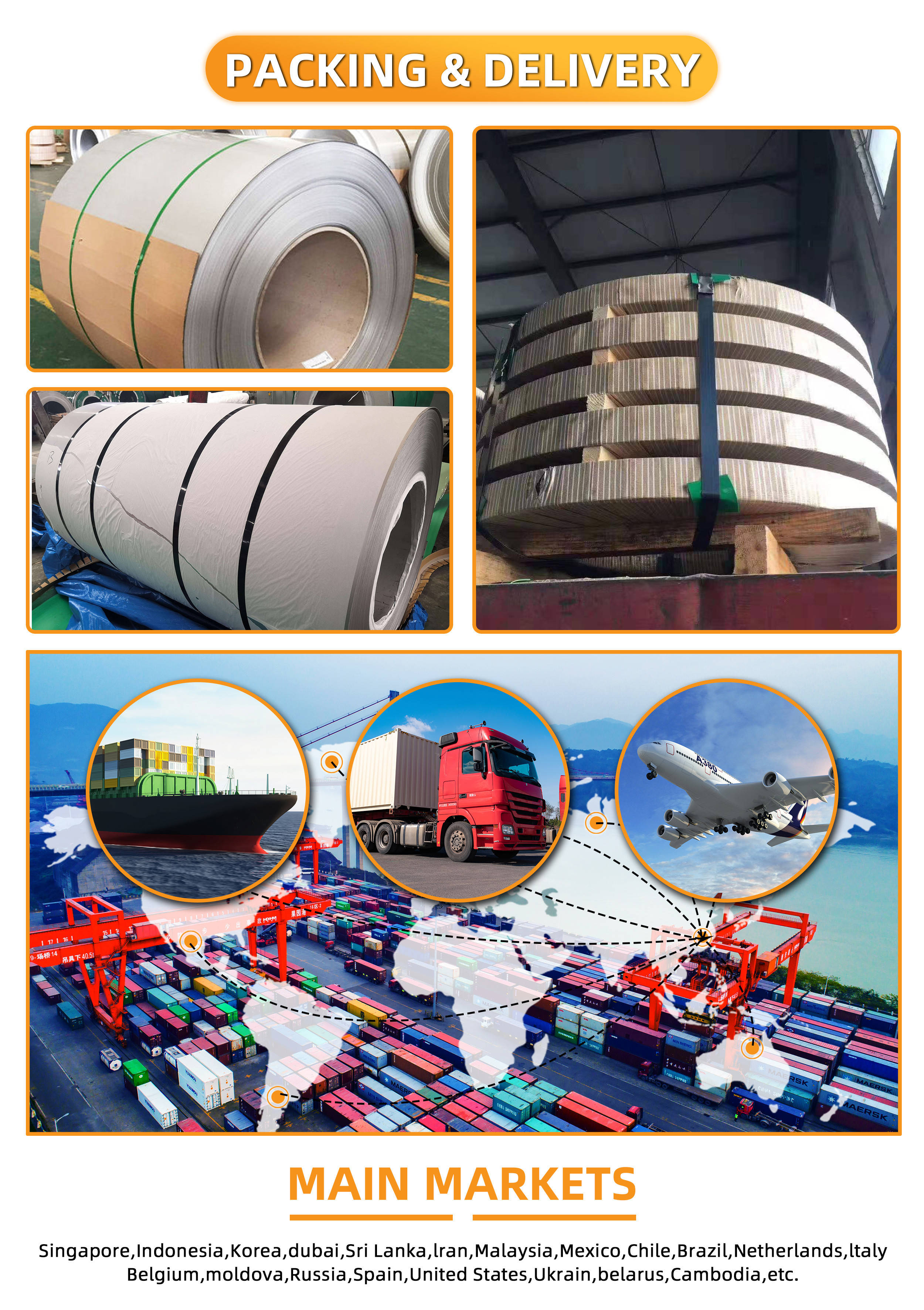 201 304 316L 430 Cold Rolled Stainless Steel Coil 1.0mm Thick SS Sheet Coil