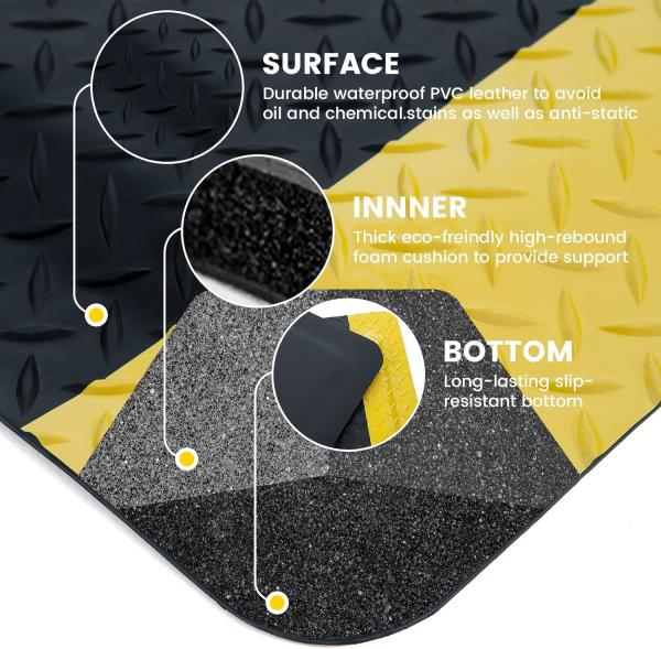 Buy cheap ESD Industrial Pvc Rubber Floor Antifatigue Mat from wholesalers
