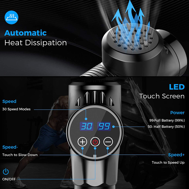 2400mAh Deep Tissue Percussion Massager For Muscle Relief