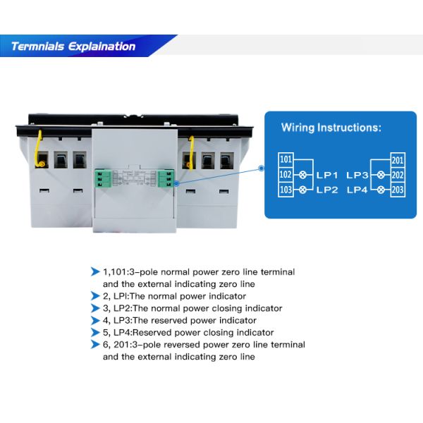 Wholesale High Quality Power Automatic Controller Ats Transfer Switch