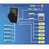 Buy cheap Biometric Vein Reader Fingerprint Door Access Control from wholesalers