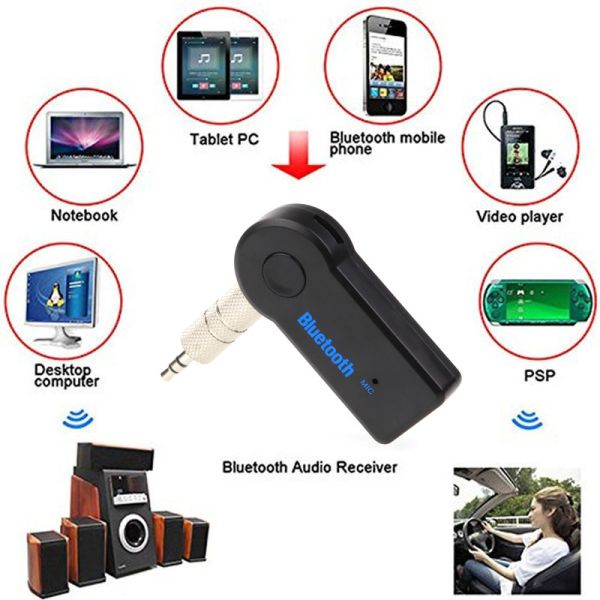Universal Bluetooth Transmitter Car Kit Handsfree 3.5mm Streaming Car A2DP Wireless AUX Audio Music Receiver Adapter