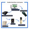 Buy cheap 2.0mm Apartment Door Locks Hotel Free Software Key Card Home 304 Stainless Steel from wholesalers