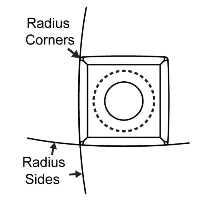 11mm Square Carbide Inserts With Radius 11×11×2.0mm-R50-30° For Woodworking