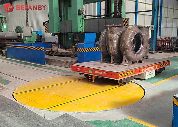 Buy cheap Platform Rail Docking Electric Mechanical Turntable from wholesalers