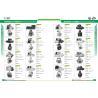 Buy cheap 24V,12T,6.0KW,Excavator Starter Mitsubishi Motor M009T20471,M9T20471,M009T20471,M9T20471,M009T20471,M9T20471,M009T20471 from wholesalers