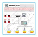 China low price high quality RS485 output fuel tank level sensor magnetostrictiv