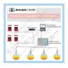 Buy cheap qingdao factory price fuel station petrol tank automatic smart level sensor from wholesalers