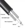 Buy cheap G.652D SM Flat FTTH Drop Fiber Optic Cable 2-4km/Drum GYFXTY-FL from wholesalers
