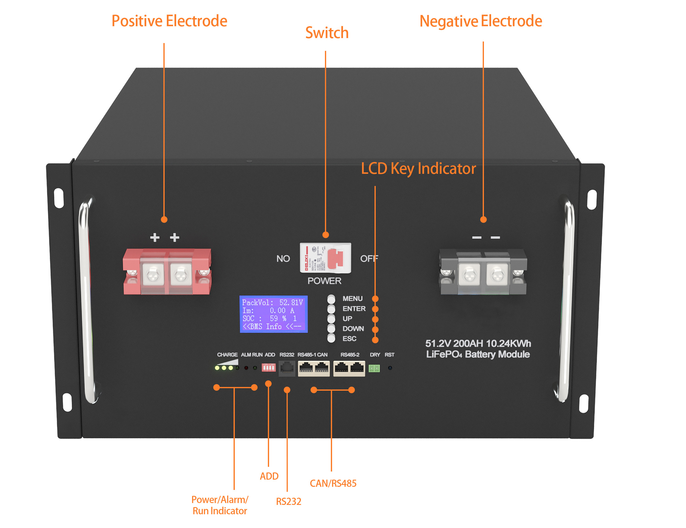 Wall 15kwh 48V 300ah Lithium Battery Energy Storage Customized Size