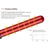 Buy cheap Professional Interchangeable Hair Curler Wand Set With Ceramic Barrels from wholesalers